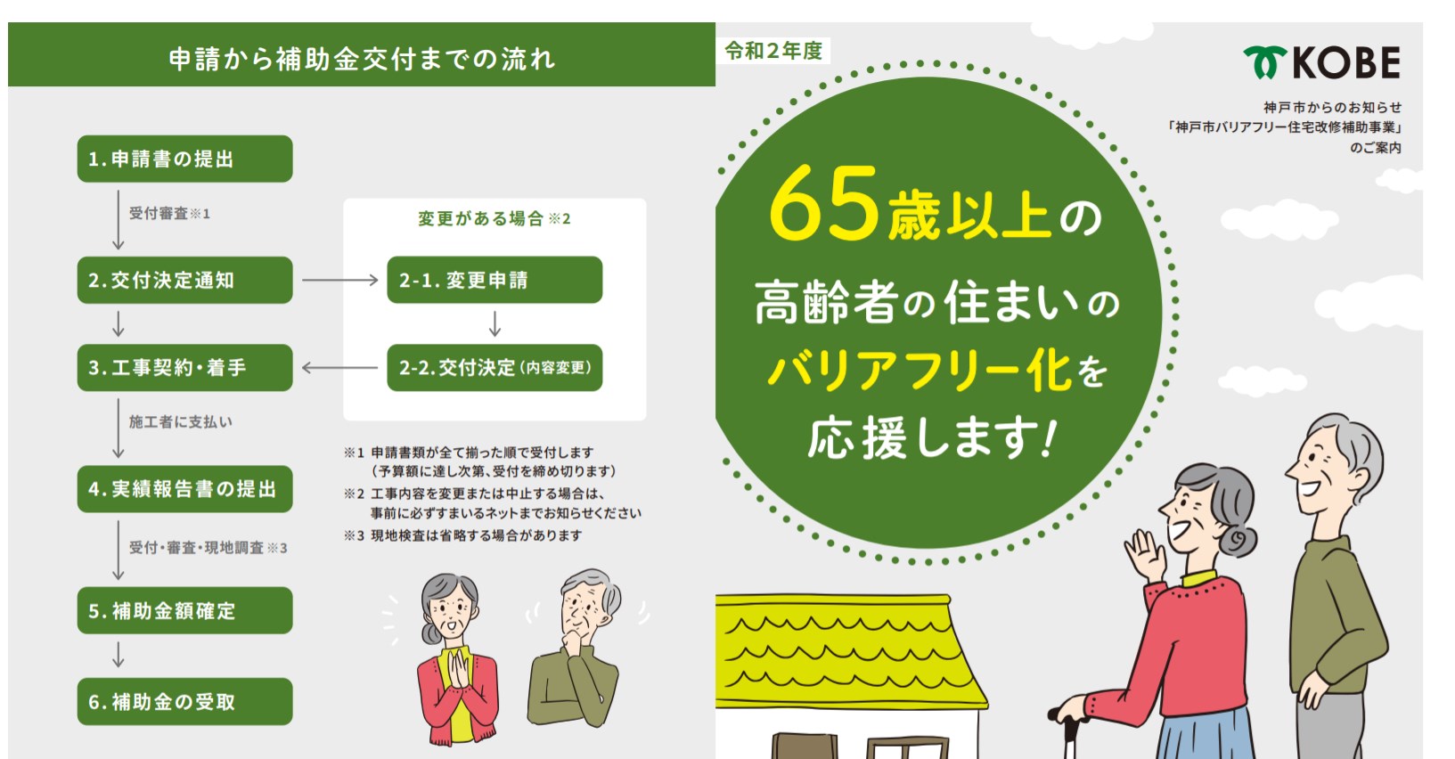 神戸市バリアフリー住宅改修補助事業