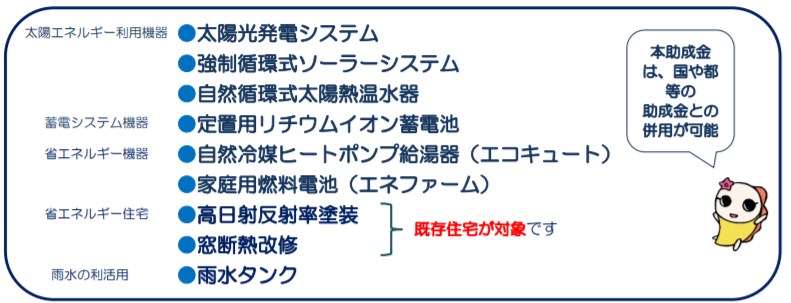 杉並区低炭素化推進機器等導入助成リーフレット
