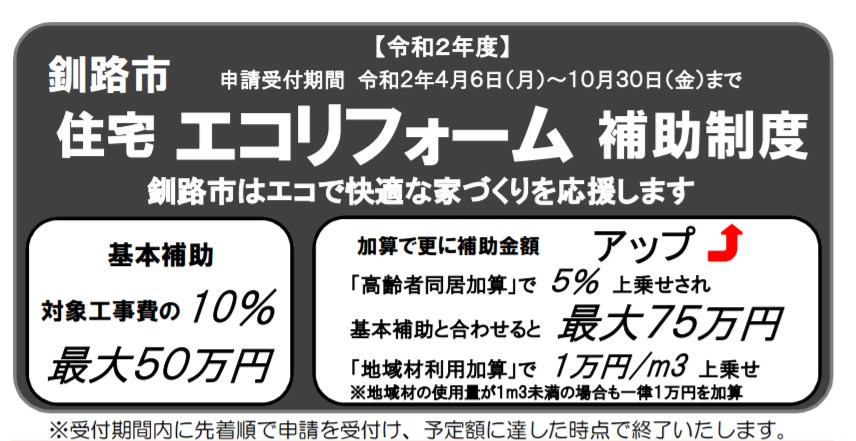 釧路市住宅エコリフォーム補助制度