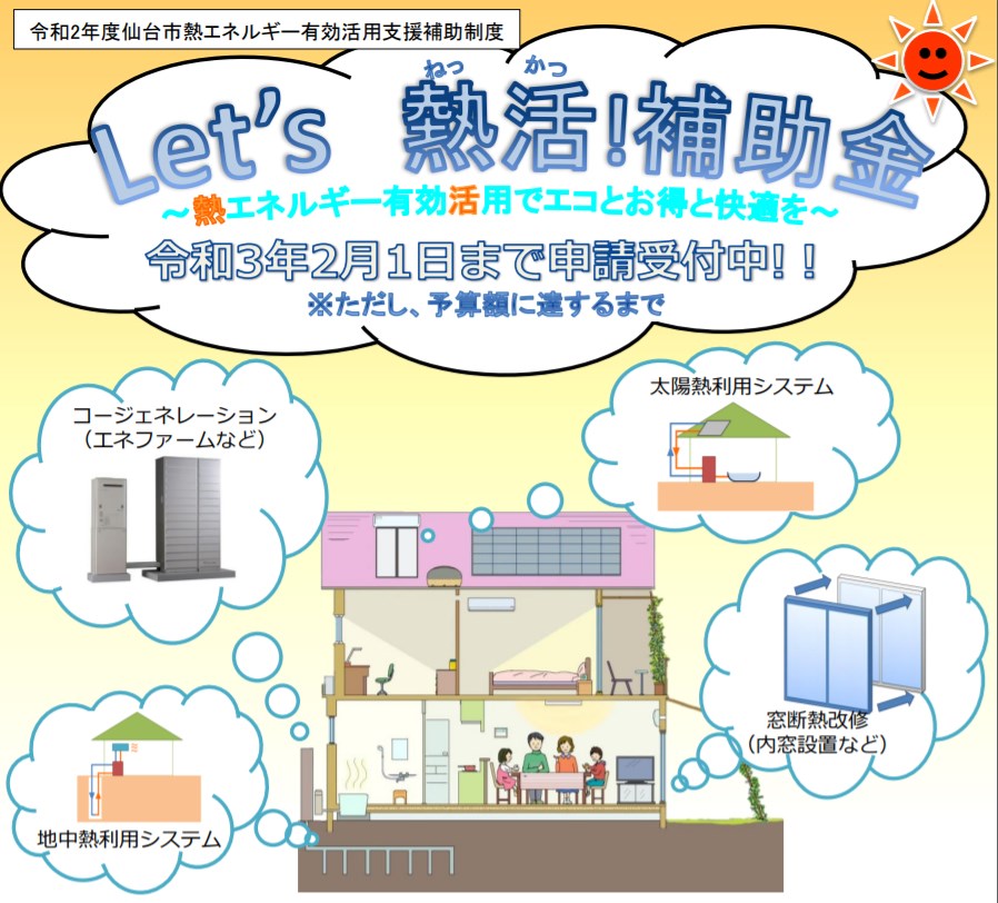 仙台市のLet's熱活!補助金（熱エネルギー有効活用支援補助金）イメージ画像