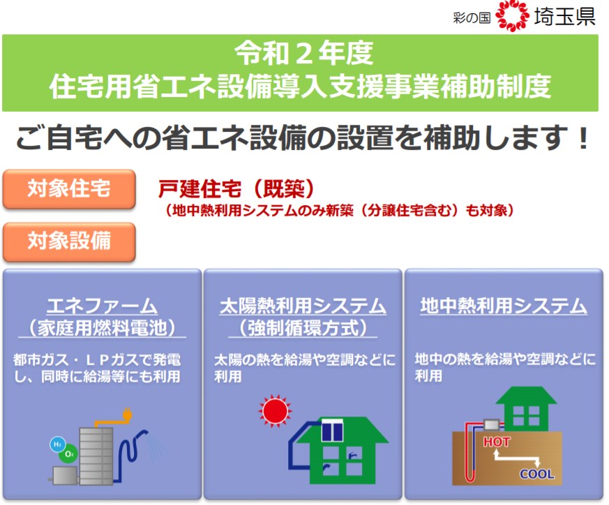 埼玉県　住宅用省エネ設備導入支援事業補助制度