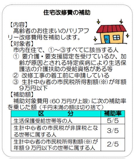 広島市 高齢者等住宅改修費補助