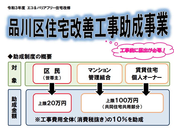 品川区住宅改善工事助成事業(エコ&バリアフリー住宅改修)