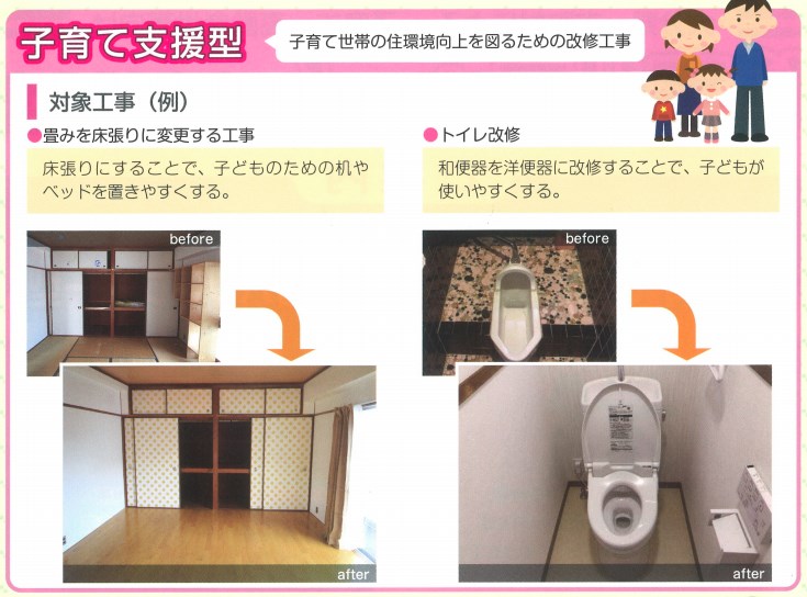 子育て世帯リフォーム支援事業(大分県)