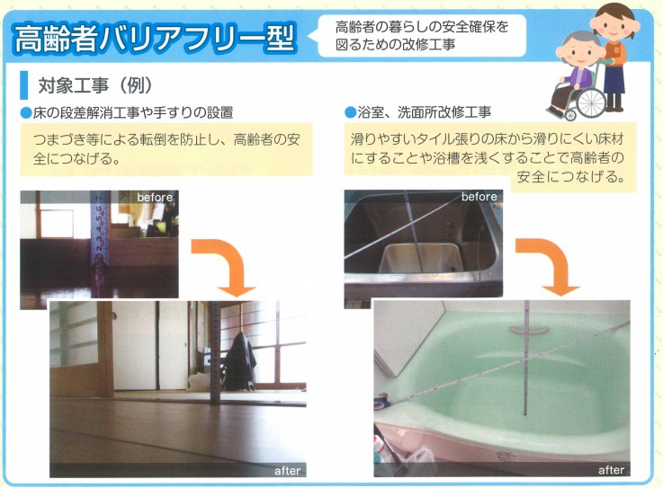 高齢者世帯リフォーム支援事業(大分県)