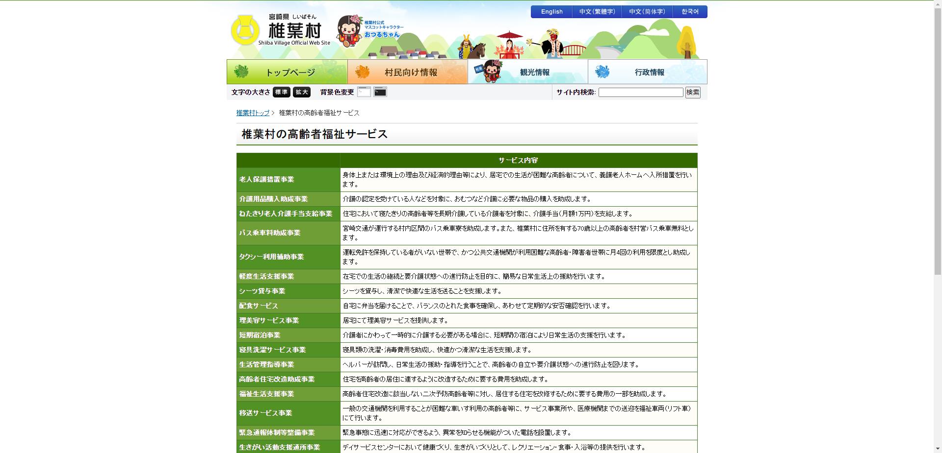 椎葉村高齢者住宅改造費助成事業