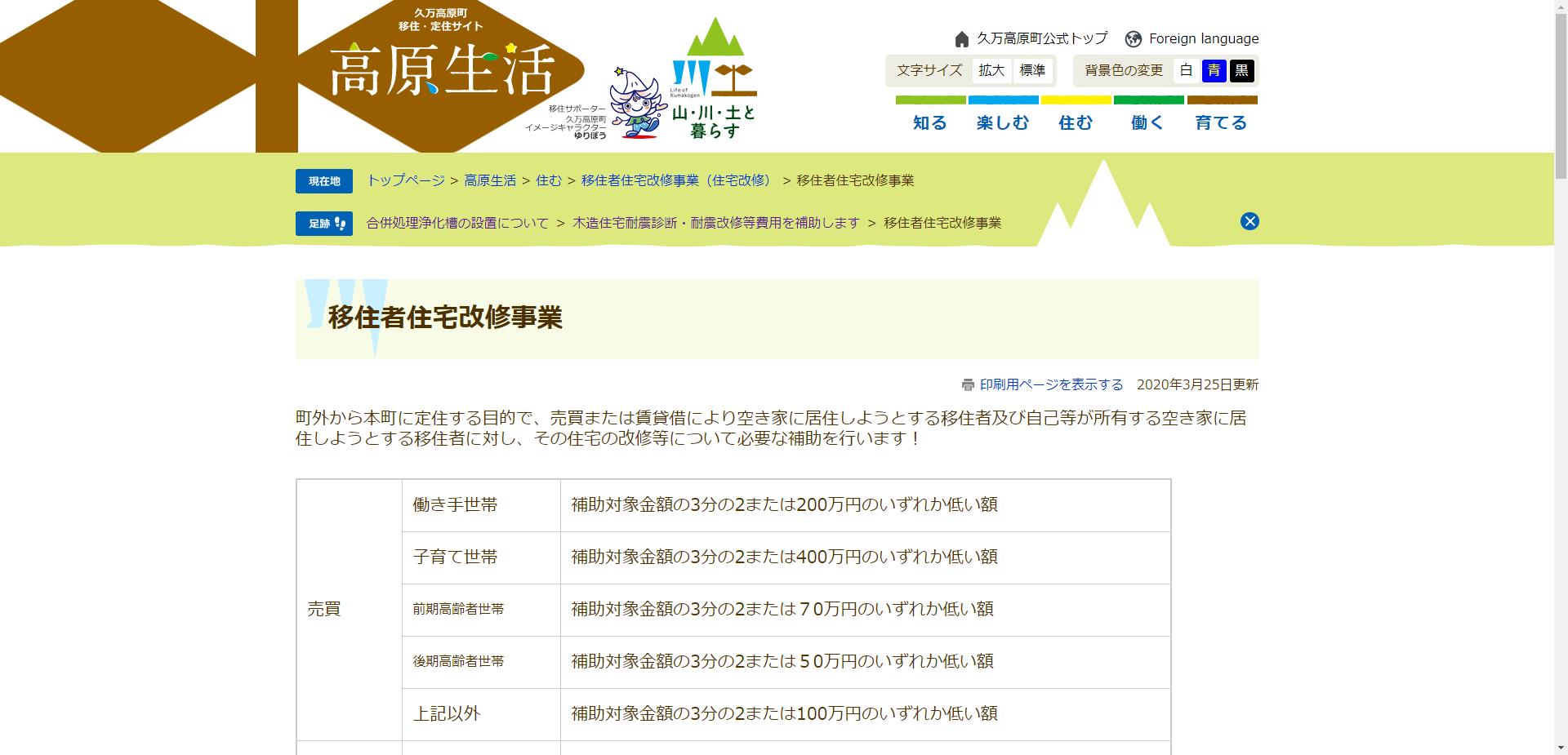 久万高原町移住者住宅改修事業費補助金交付事業