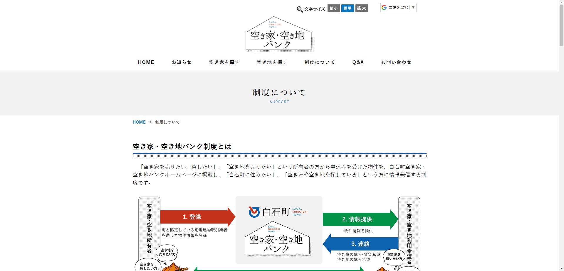 白石町移住・定住支援「空き家・空き地バンク物件」空き家改修事業補助金