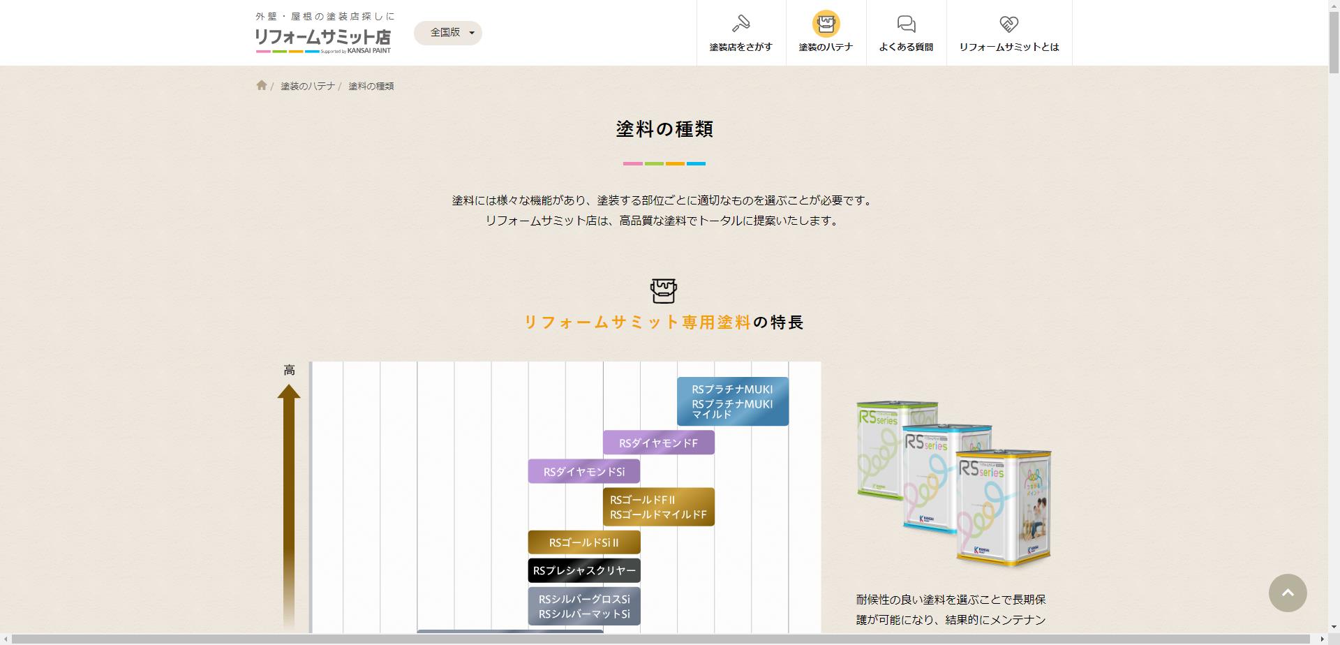RSシルバーグロスSi