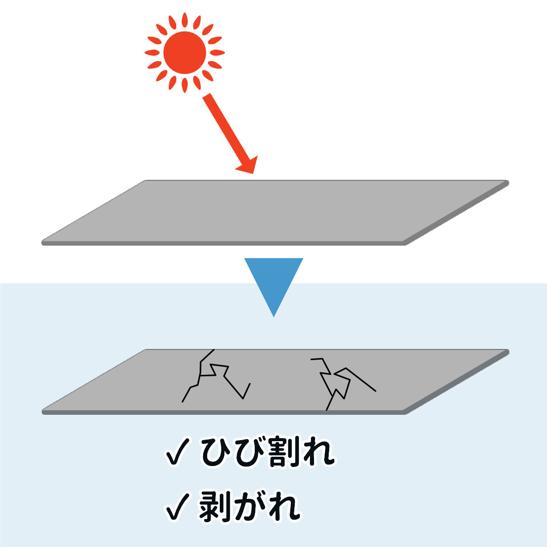 ベランダ 雨漏り 原因