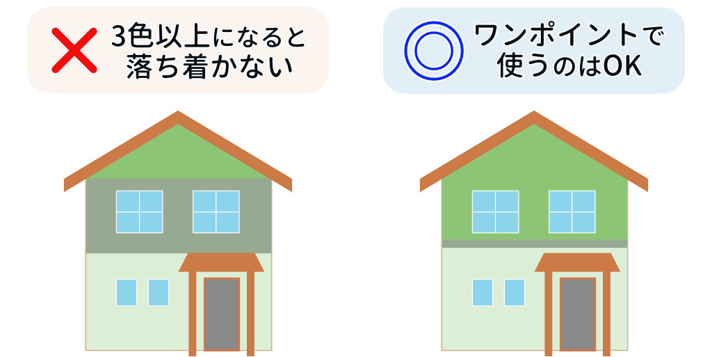 使う色は、なるべく2色以内にとどめる