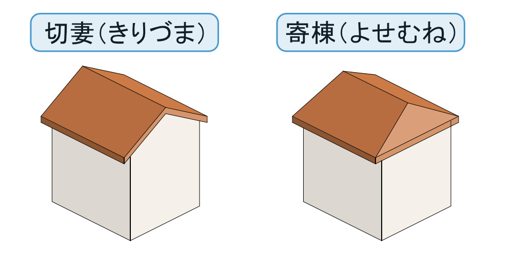 切妻屋根と寄棟屋根