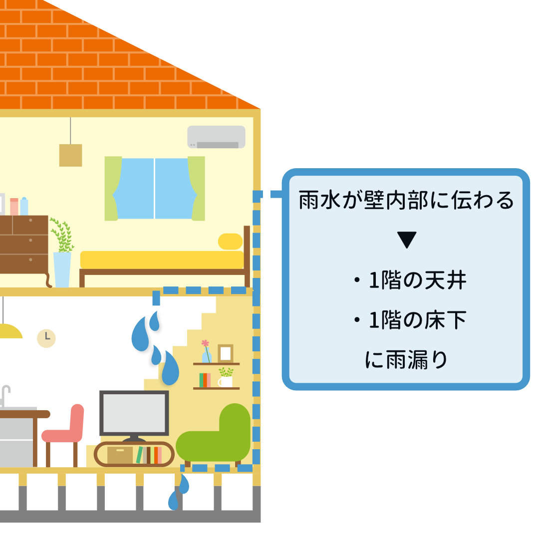 外壁 雨漏り 症状
