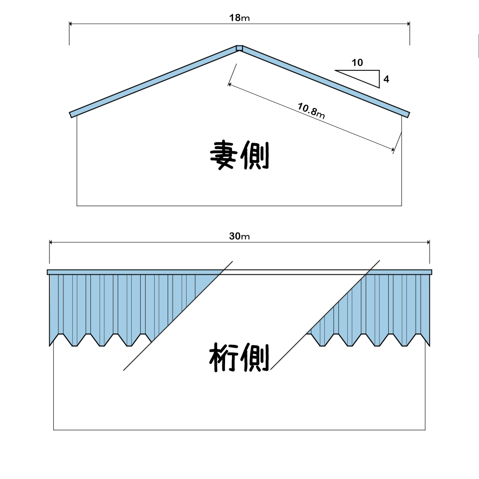 折板屋根の計算例