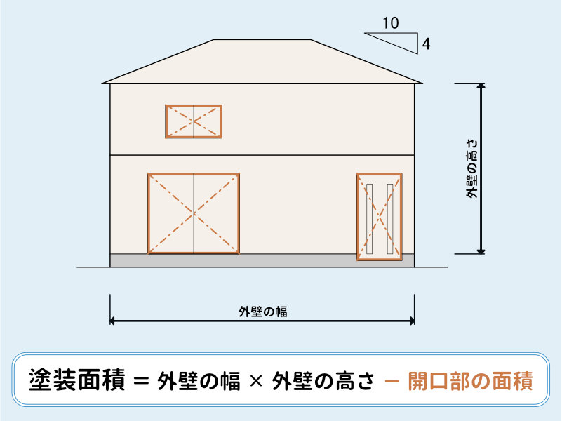 立面図から外壁の塗装面積を求める方法