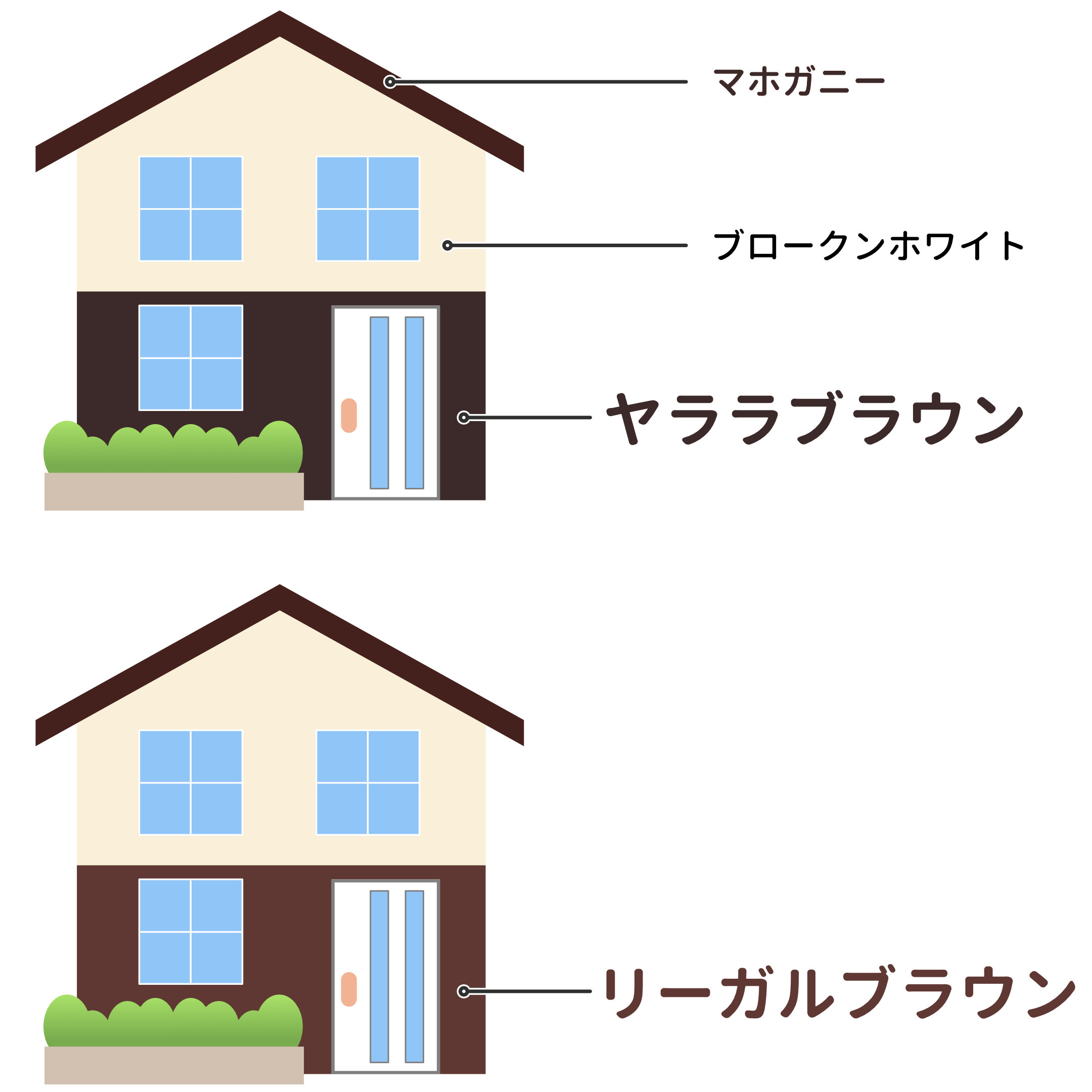 茶色の色味の違い